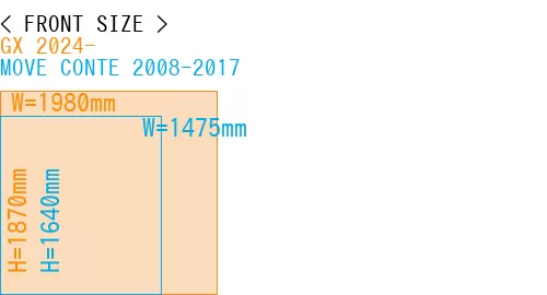 #GX 2024- + MOVE CONTE 2008-2017